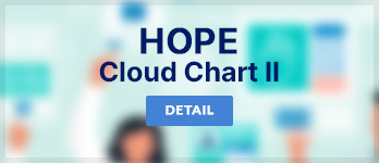 HOPE Cloud Chart II